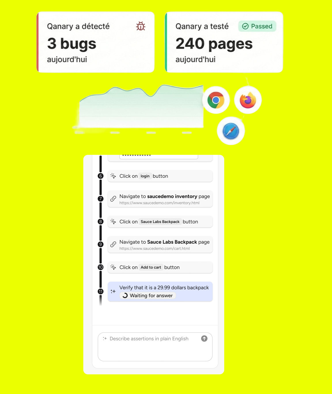 Tests automatisés pour Product Manager avec Qanary